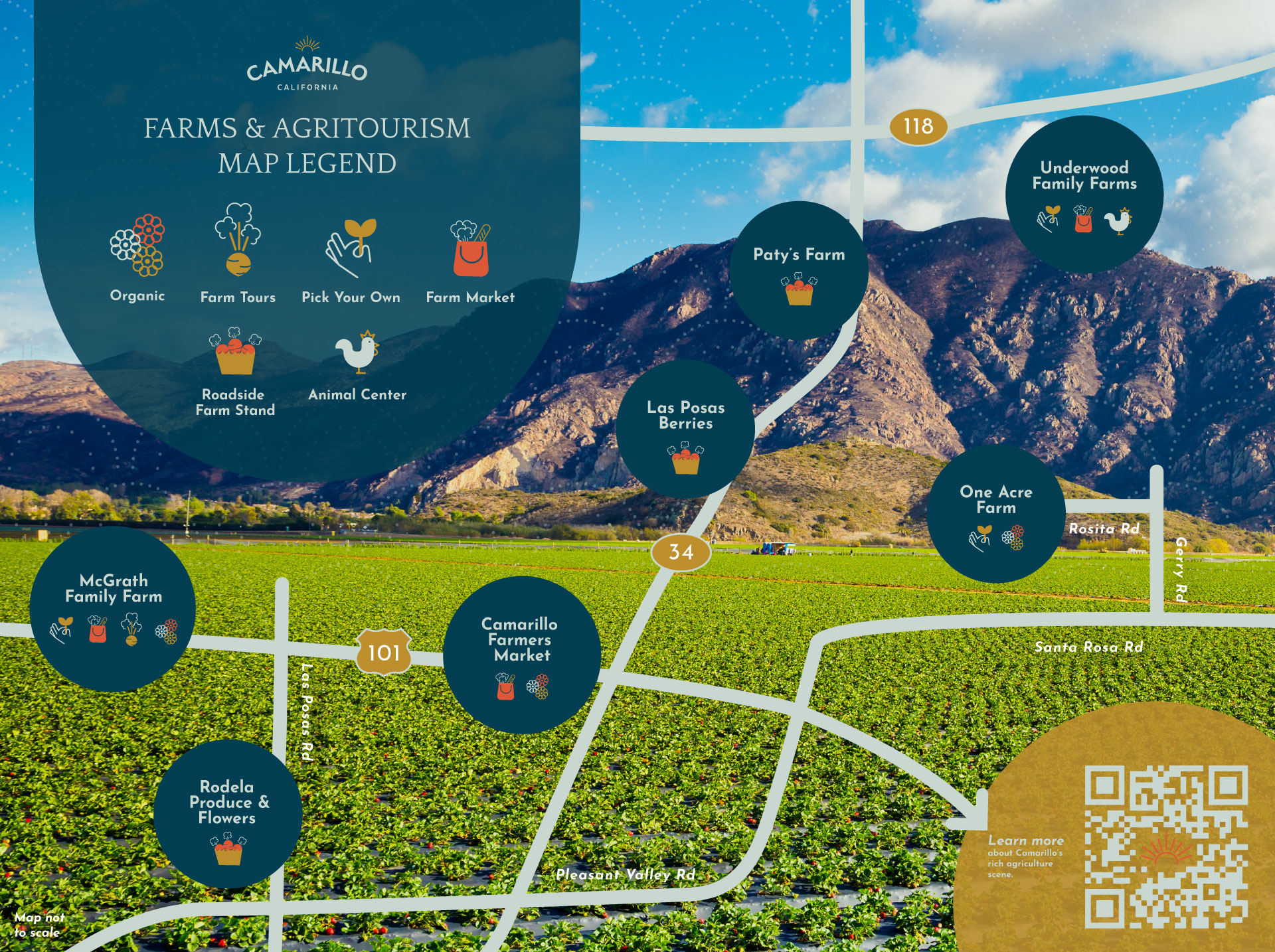 Shop, Taste & Pick Along the Camarillo Farm Trail Visit Camarillo